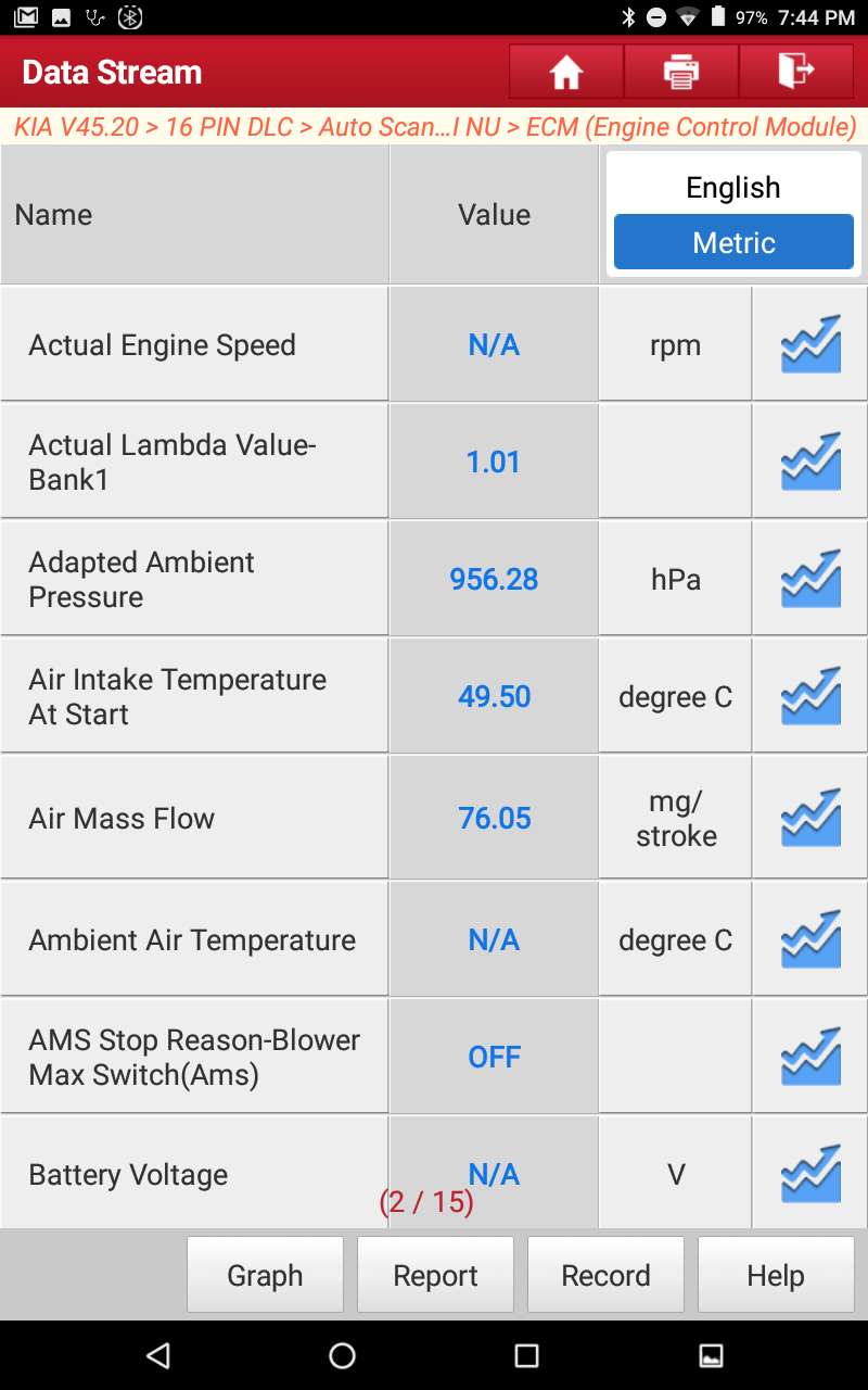 2000 RPM preview